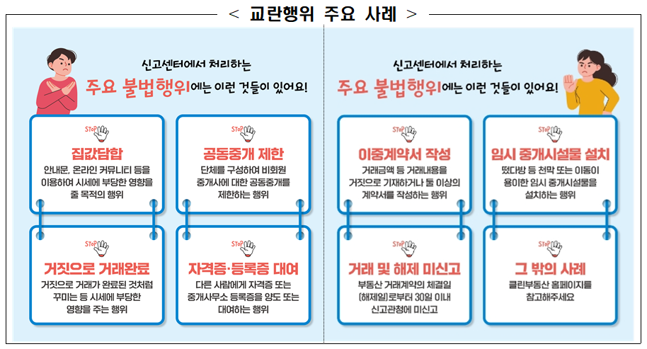 처리절차도